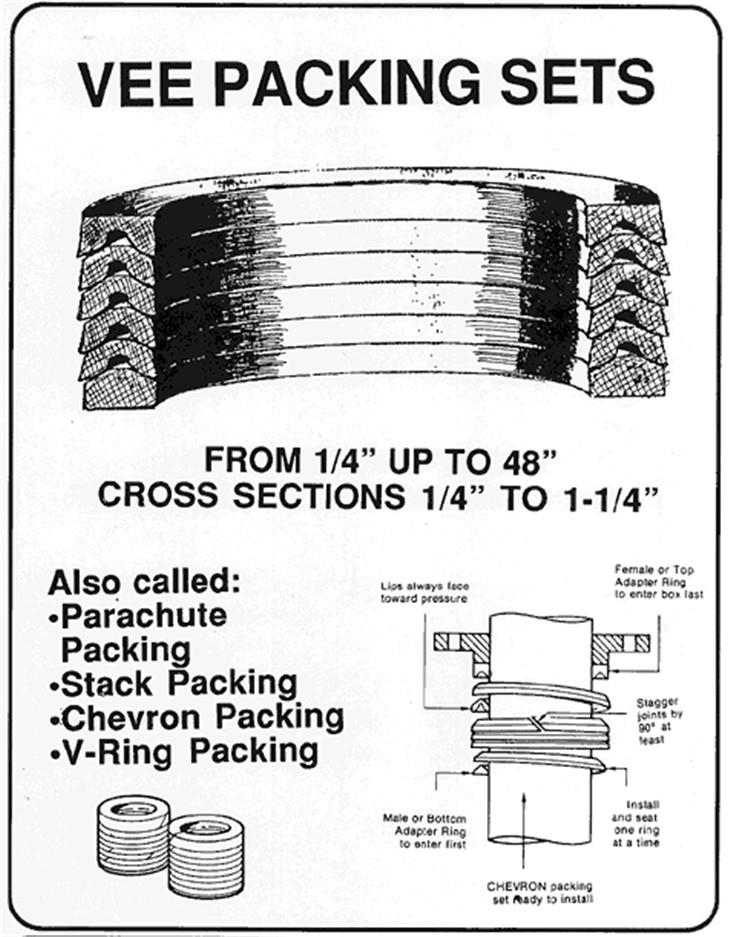 v-packing 2.jpg